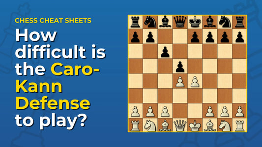 How Difficult Is The Caro-Kann Defense Chess Opening To Play?