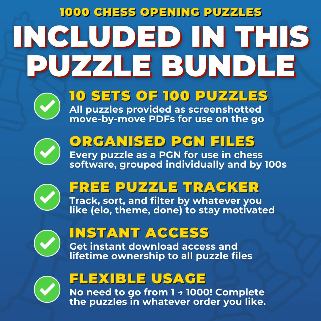 1000 Benko Gambit Accepted Puzzles - Visual PDF Chess Opening Puzzles For The Benko Gambit Accepted