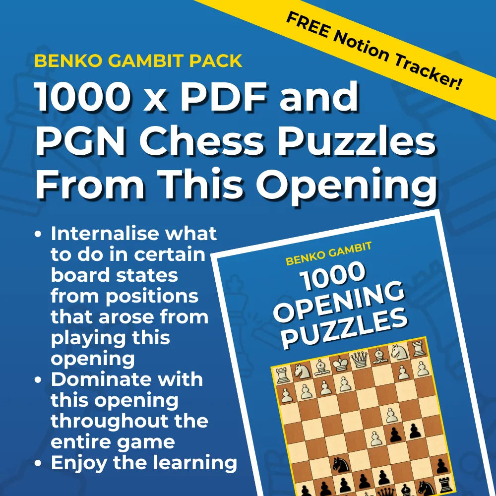 Benko Gambit - Complete Chess Opening Toolkit | Opening Guides and Puzzles