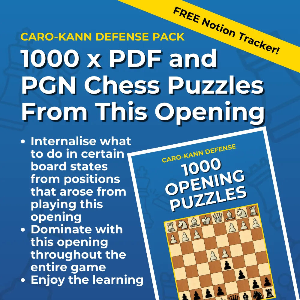 Caro-Kann Defense - Complete Chess Opening Toolkit | Opening Guides and Puzzles