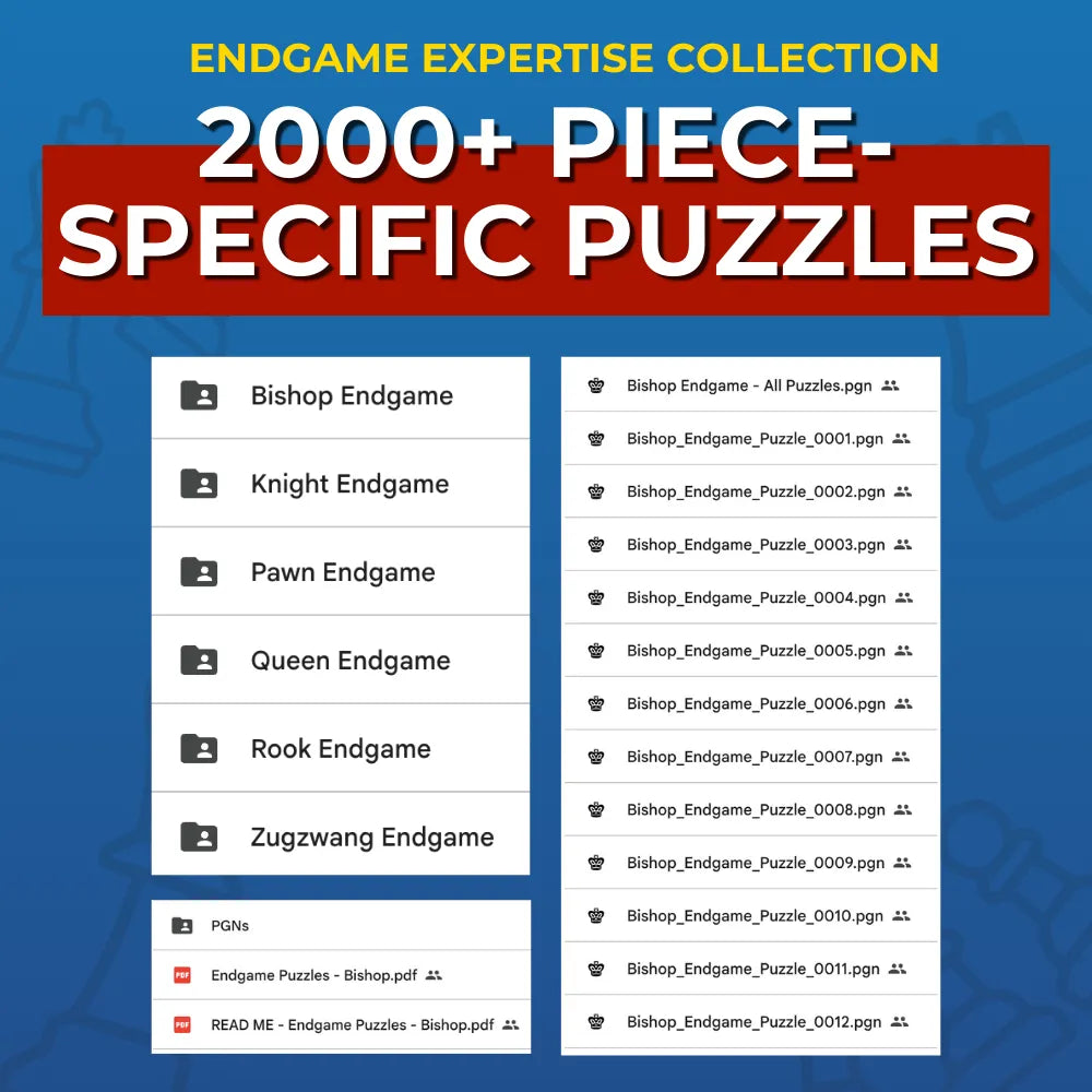 Endgame Expertise Collection - Master The Endgame With This Collection Of Cheat Sheets, Resources, and Endgame Puzzles Chess Cheat Sheets