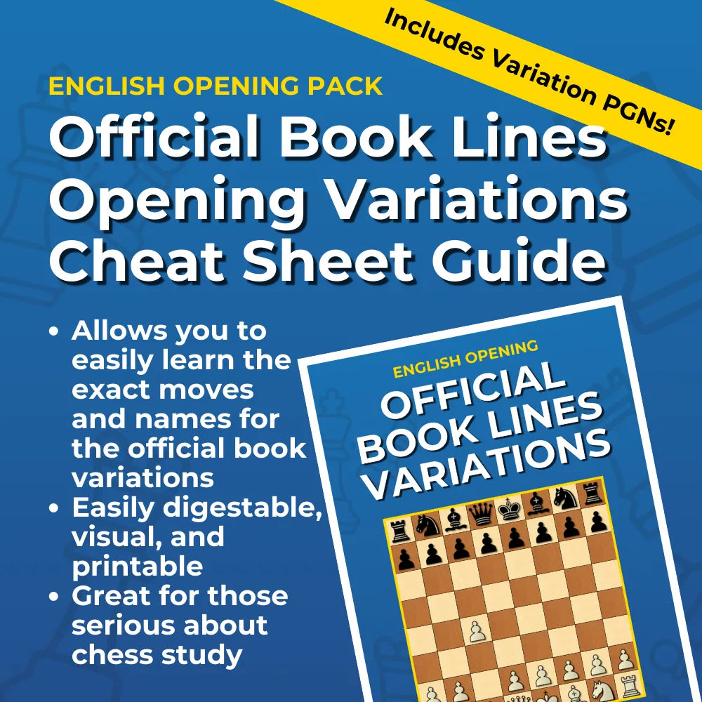 English Opening - Complete Chess Opening Toolkit | Opening Guides and Puzzles
