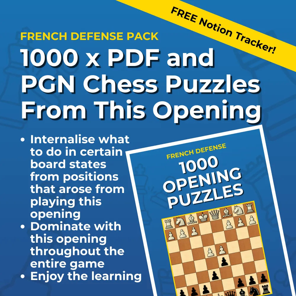 French Defense - Complete Chess Opening Toolkit | Opening Guides and Puzzles