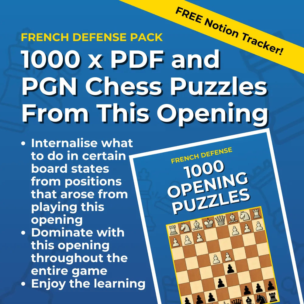 French Defense - Complete Chess Opening Toolkit | Opening Guides and Puzzles Chess Cheat Sheets