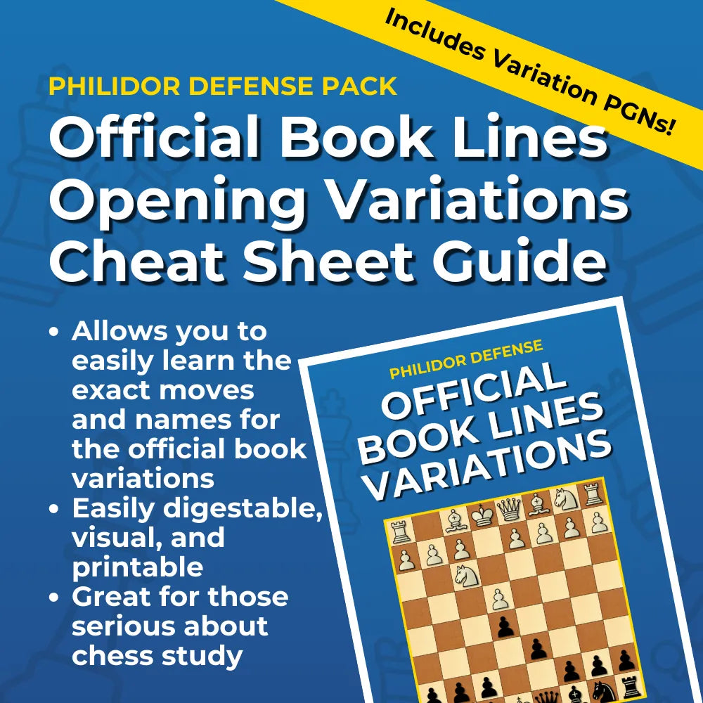 Philidor Defense - Complete Chess Opening Toolkit | Opening Guides and Puzzles