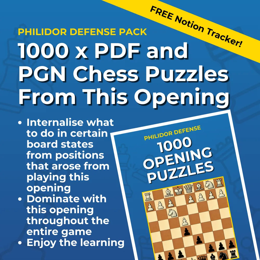 Philidor Defense - Complete Chess Opening Toolkit | Opening Guides and Puzzles