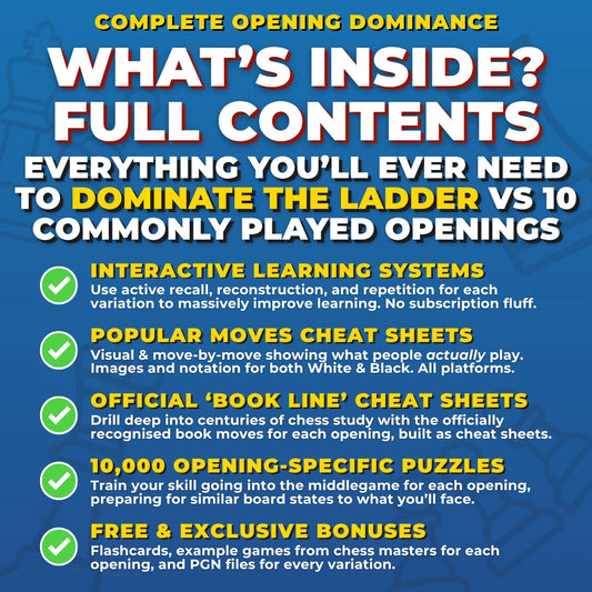 Practical Chess Openings Bundle - Exactly What You Need To Counter 10 Popular Openings