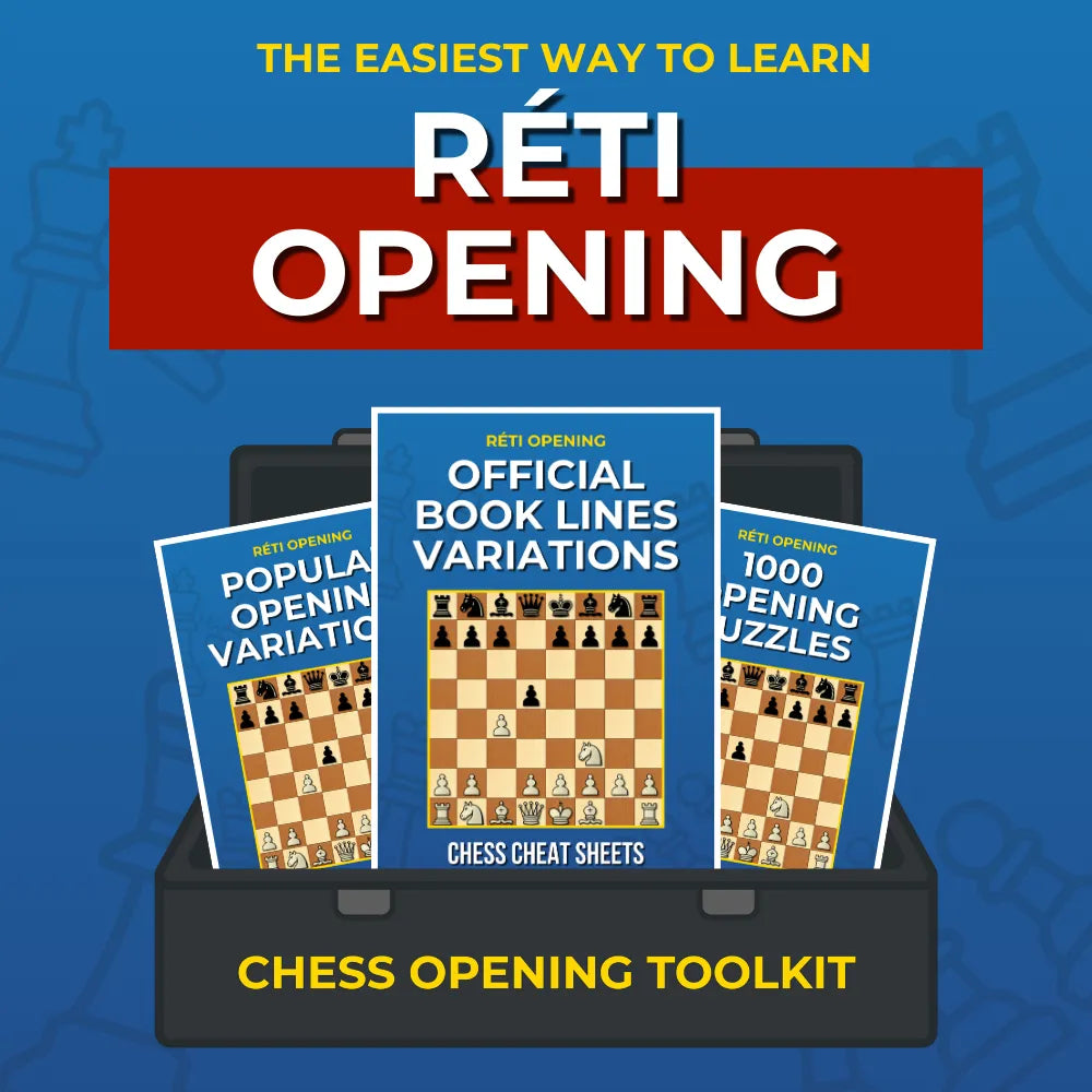 Réti Opening - Complete Chess Opening Toolkit | Opening Guides and Puzzles