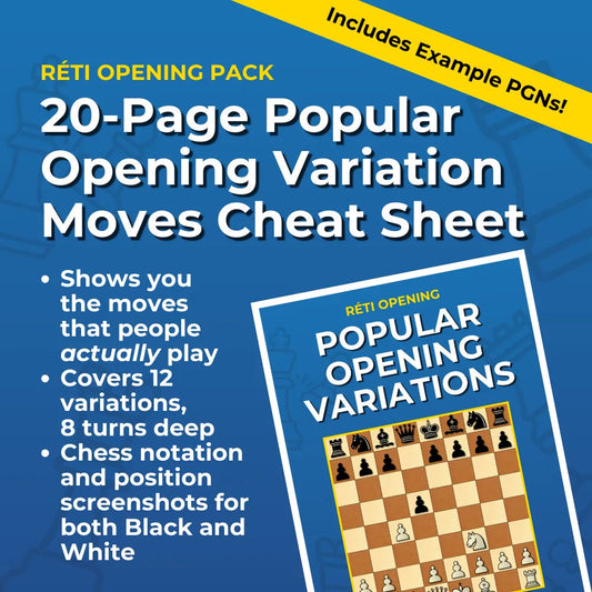 Réti Opening - Complete Chess Opening Toolkit | Opening Guides and Puzzles Chess Cheat Sheets