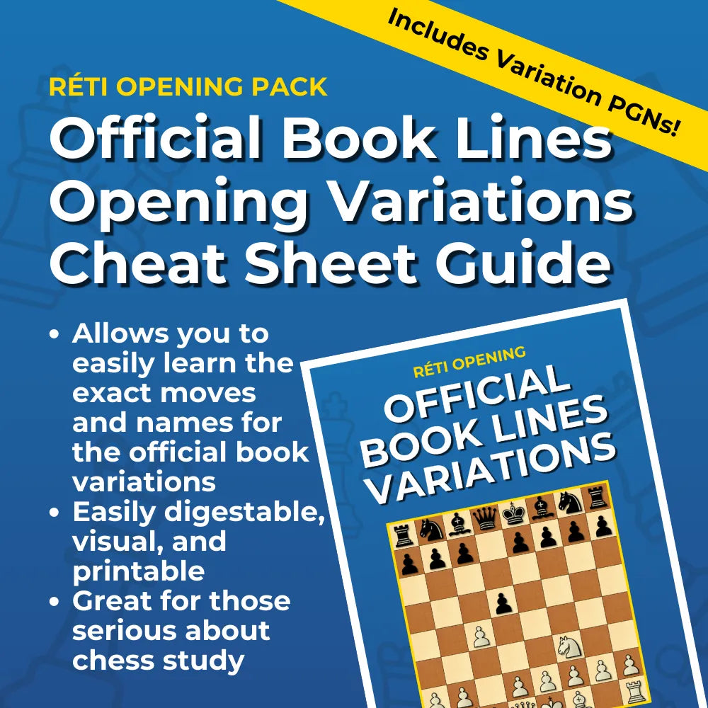 Réti Opening - Complete Chess Opening Toolkit | Opening Guides and Puzzles