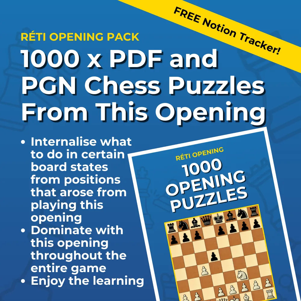 Réti Opening - Complete Chess Opening Toolkit | Opening Guides and Puzzles