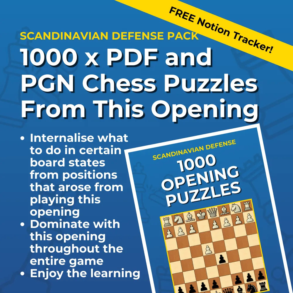 Scandinavian Defense - Complete Chess Opening Toolkit | Opening Guides and Puzzles
