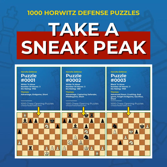 1000 Horwitz Defense Puzzles - Visual PDF Chess Opening Puzzles For The Horwitz Defense Chess Cheat Sheets
