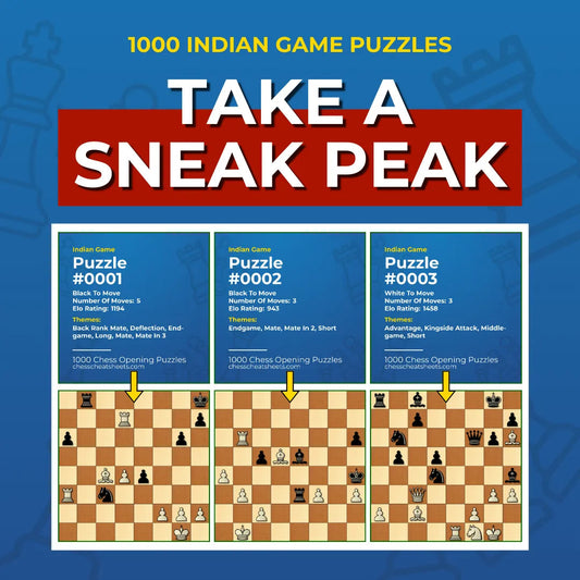 1000 Indian Defense Puzzles - Visual PDF Chess Opening Puzzles For The Indian Defense Chess Cheat Sheets