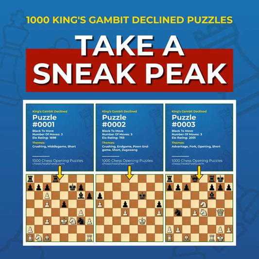 1000 King's Gambit Declined Puzzles - Visual PDF Chess Opening Puzzles For The King's Gambit Declined Chess Cheat Sheets