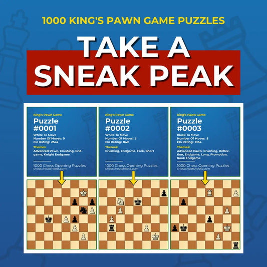 1000 King's Pawn Game Puzzles - Visual PDF Chess Opening Puzzles For The King's Pawn Game Chess Cheat Sheets