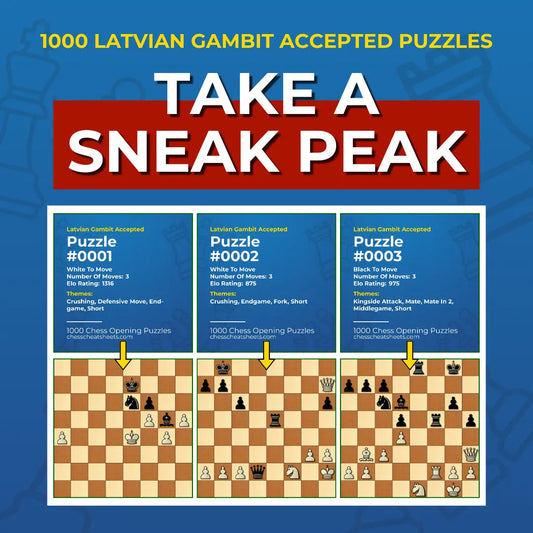 1000 Latvian Gambit Accepted Puzzles - Visual PDF Chess Opening Puzzles For The Latvian Gambit Accepted Chess Cheat Sheets