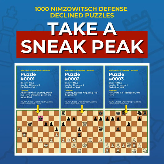 1000 Nimzowitsch Defense Declined Puzzles - Visual PDF Chess Opening Puzzles For The Nimzowitsch Defense Declined Chess Cheat Sheets
