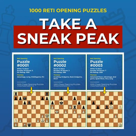 1000 Réti Opening Puzzles - Visual PDF Chess Opening Puzzles For The Réti Opening Chess Cheat Sheets