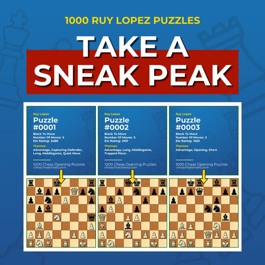 1000 Ruy Lopez Puzzles - Visual PDF Chess Opening Puzzles For The Ruy Lopez Chess Cheat Sheets
