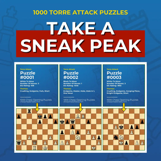 1000 Torre Attack Puzzles - Visual PDF Chess Opening Puzzles For The Torre Attack Chess Cheat Sheets