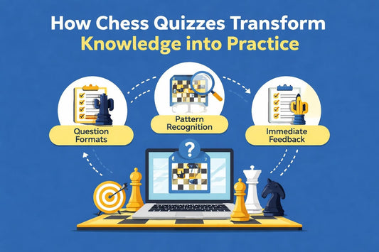 Chess Quiz: Test Your Skills and Learn Faster in 2026