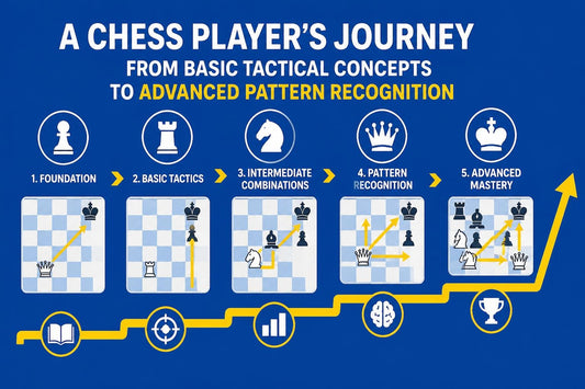 1001 Chess Exercises for Beginners: Your Path to Mastery