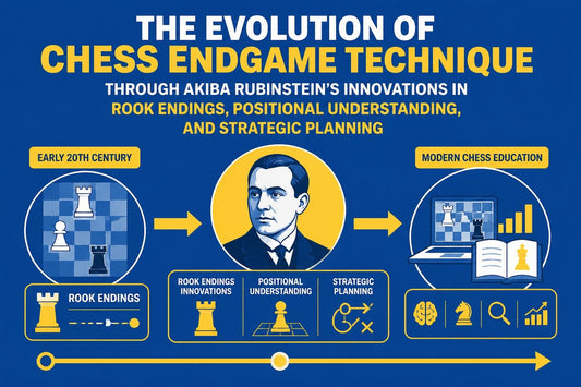 Akiba Rubinstein: Master of Endgames and Chess Strategy