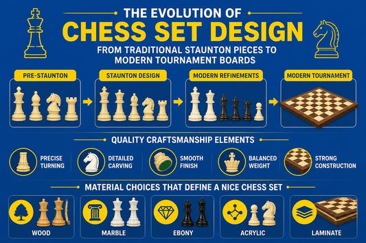 Nice Chess Set: Finding Quality for Serious Players