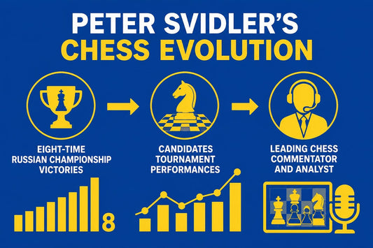 Peter Svidler: Lessons from an 8-Time Russian Champion