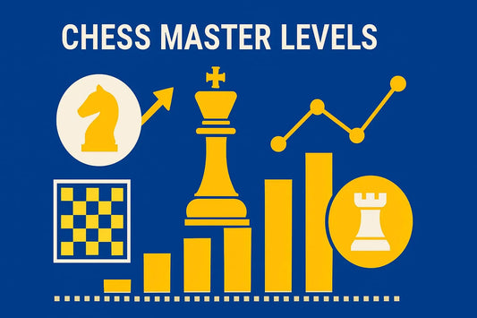 9 Essential Chess Master Levels Explained for 2026