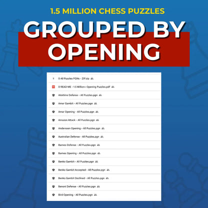 1.5 Million+ Chess Openings Puzzles Pack (Includes 79,000 as PDFs!) Chess Cheat Sheets