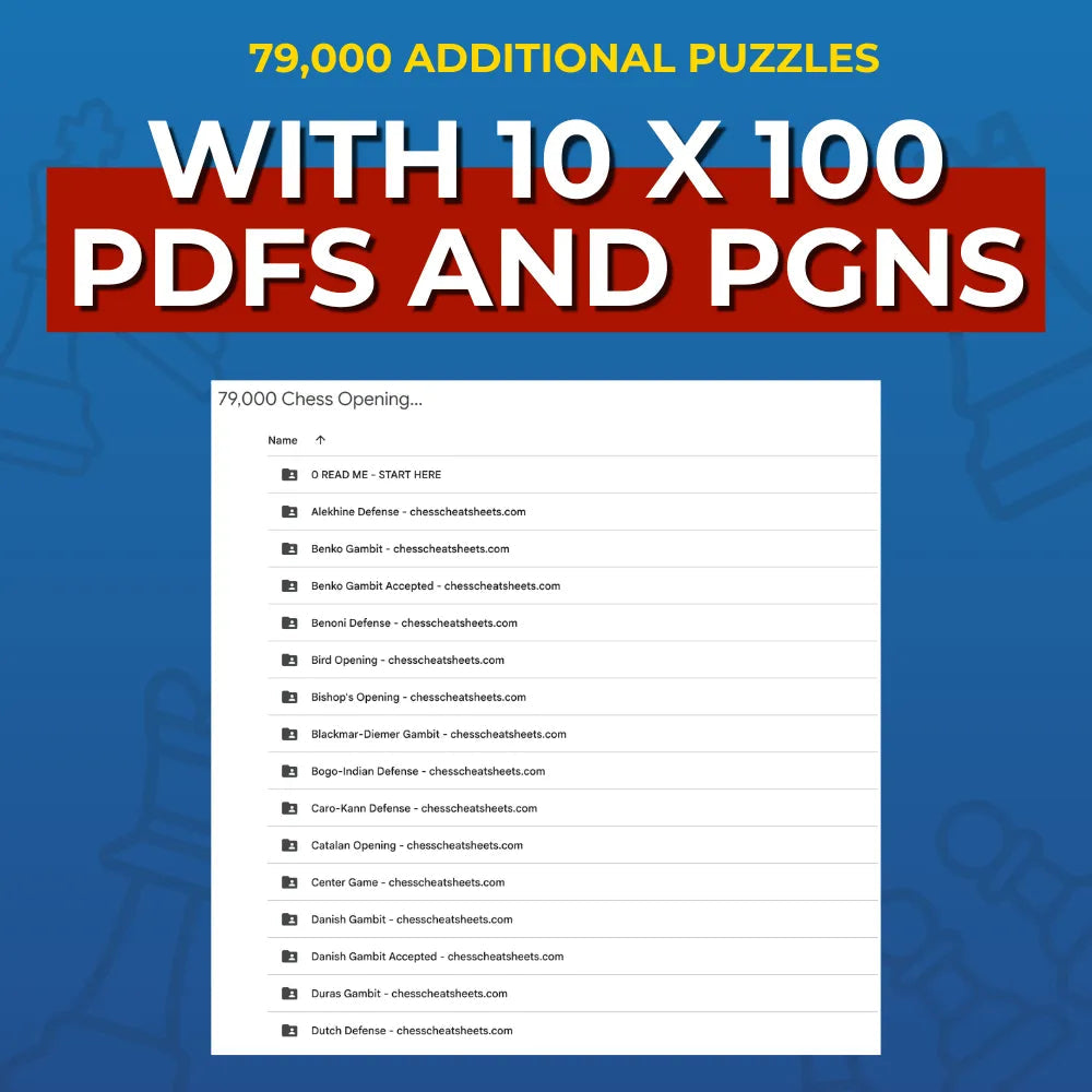 1.5 Million+ Chess Openings Puzzles Pack (Includes 79,000 as PDFs!) Chess Cheat Sheets