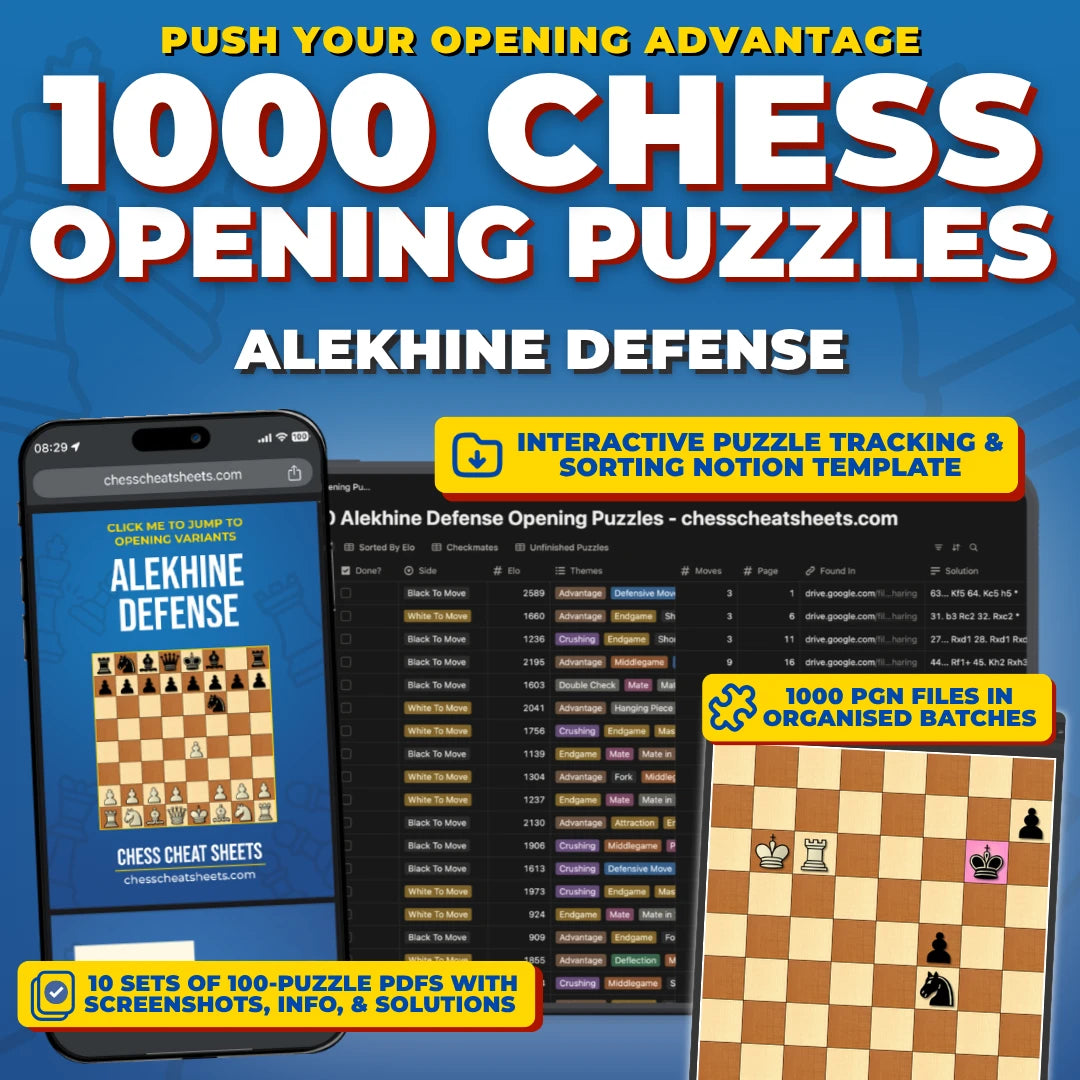 1000 Alekhine Defense Puzzles - Visual PDF Chess Opening Puzzles For The Alekhine Defense
