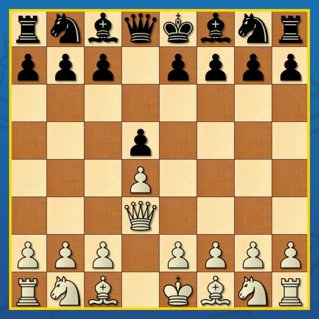 Amazon Attack - Chess Opening Cheat Sheet | Interactive And Printable Chess Opening Guide Chess Cheat Sheets