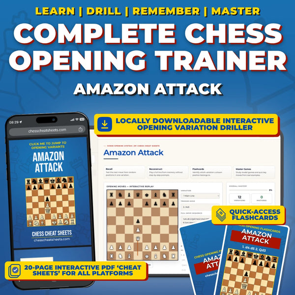Opening Trainer Amazon Attack