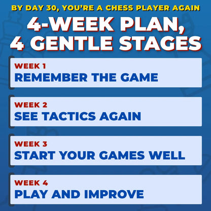 Back To Chess: The 30-Day Comeback Plan for Returning Players (Printable and Interactive PDF)
