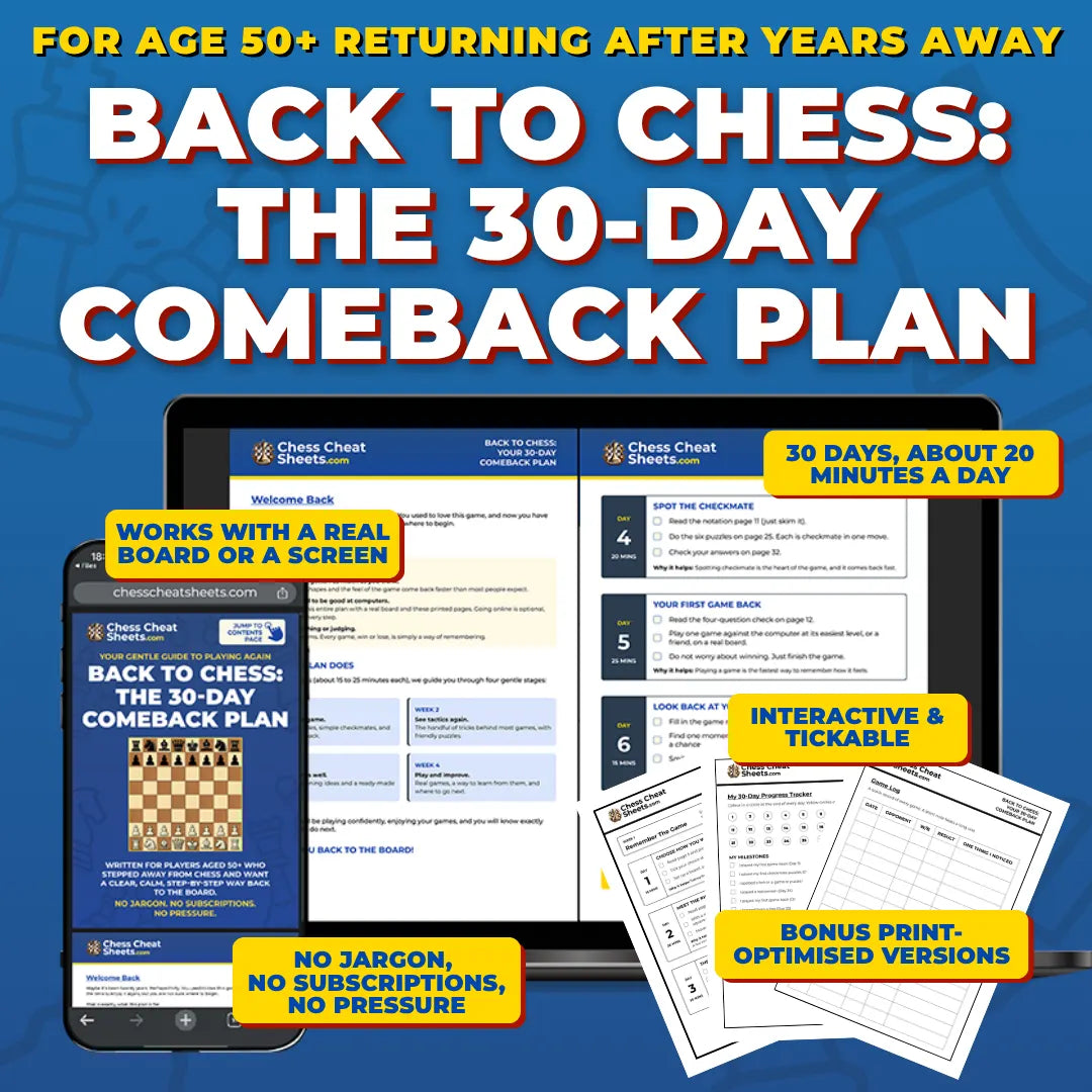 Back To Chess: The 30-Day Comeback Plan for Returning Players (Printable and Interactive PDF)