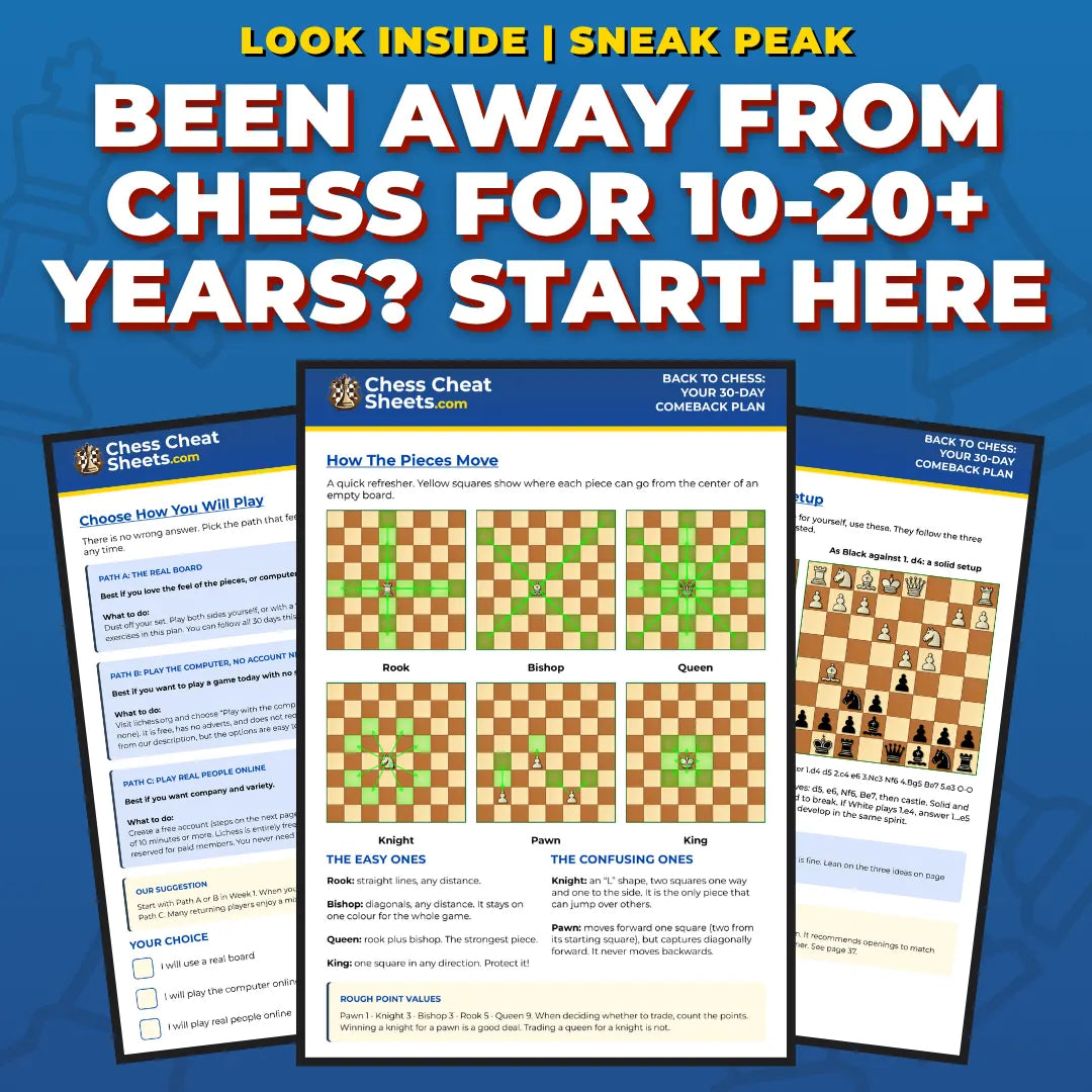 Back To Chess: The 30-Day Comeback Plan for Returning Players (Printable and Interactive PDF)