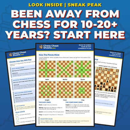 Back To Chess: The 30-Day Comeback Plan for Returning Players (Printable and Interactive PDF)