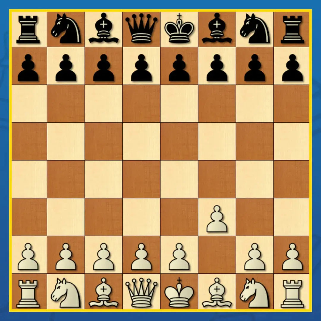 Barnes Opening - Chess Opening Cheat Sheet | Interactive And Printable Chess Opening Guide Chess Cheat Sheets