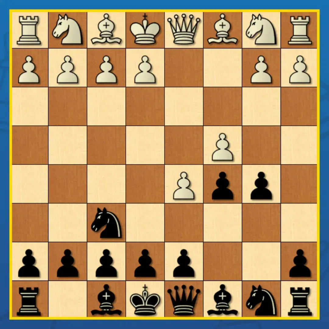 Benko Gambit - Chess Opening Cheat Sheet | Interactive And Printable Chess Opening Guide Chess Cheat Sheets