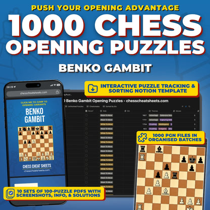 1000 Benko Gambit Puzzles - Visual PDF Chess Opening Puzzles For The Benko Gambit