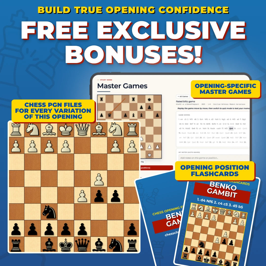 Benko Gambit Free Bonuses - Master Games, Flashcards, and PGNs