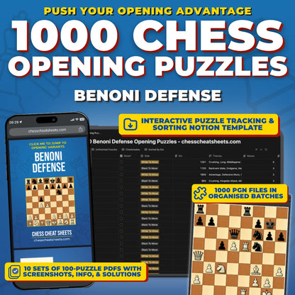 1000 Benoni Defense Puzzles - Visual PDF Chess Opening Puzzles For The Benoni Defense