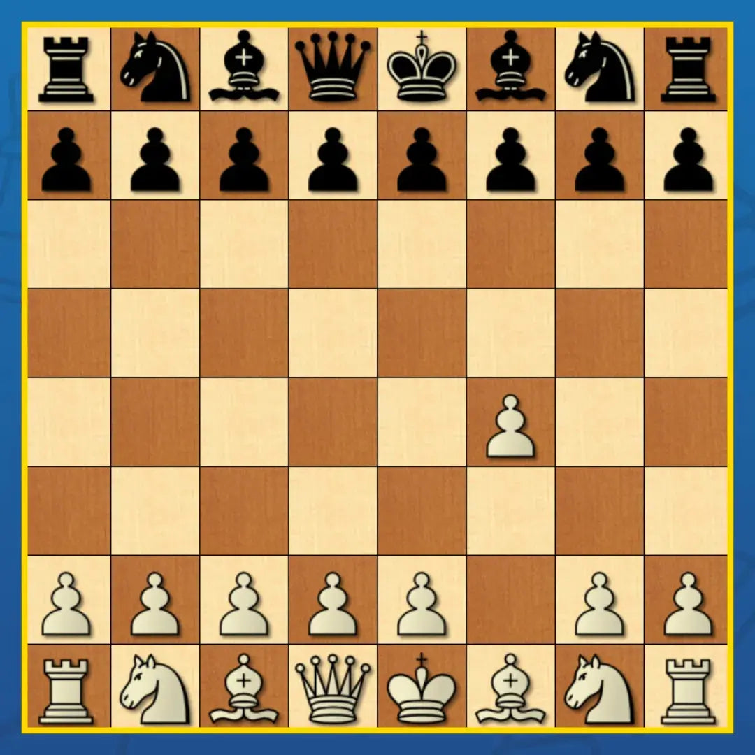 Bird Opening - Chess Opening Cheat Sheet | Interactive And Printable Chess Opening Guide Chess Cheat Sheets