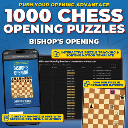 1000 Bishop's Opening Puzzles - Visual PDF Chess Opening Puzzles For The Bishop's Opening
