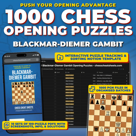 1000 Blackmar-Diemer Gambit Puzzles - Visual PDF Chess Opening Puzzles For The Blackmar-Diemer Gambit