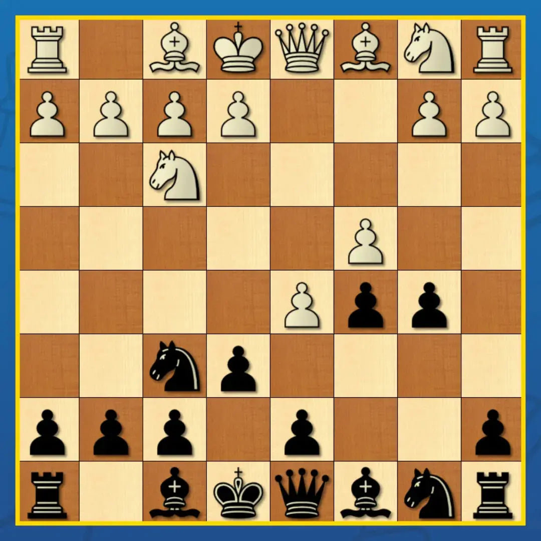 Blumenfeld Countergambit - Chess Opening Cheat Sheet | Interactive And Printable Chess Opening Guide Chess Cheat Sheets