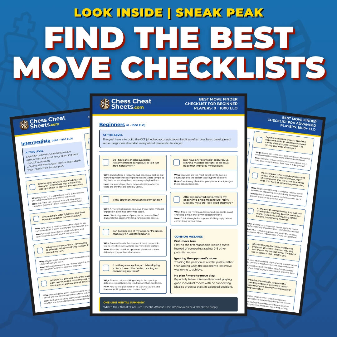 Blunder Avoidance and Finding The Best Move Checklists - Chess Cheat Sheets For Improvement